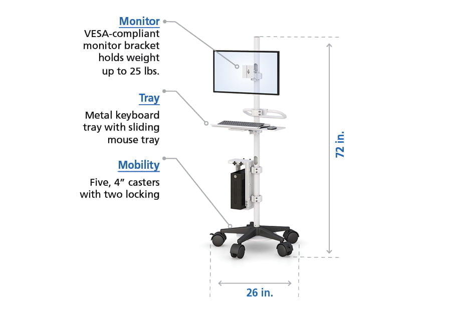 Mobile Computer Stand Cart design specifications