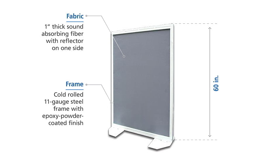 Noise Proof Office Cubicle Partition Wall