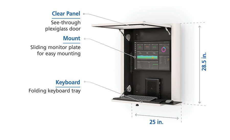 Wall Mounted Computer Station Features
