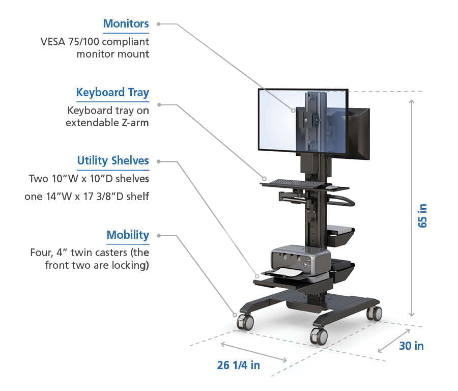 Rolling Computer Stand with Features