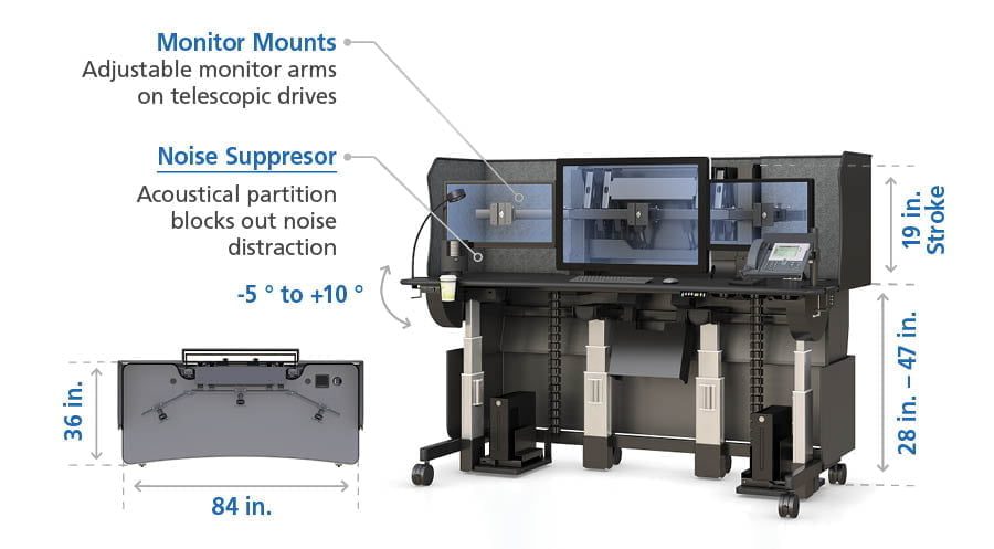 Standing Desks for Radiology Imaging Center PACS Workstation Spec