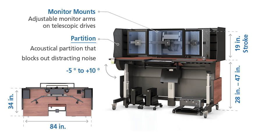 Sit Stand Desk for PACS Medical Workstations