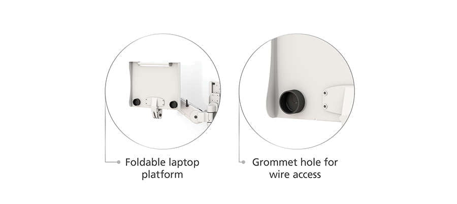 Wall Mounted Laptop Practical Features