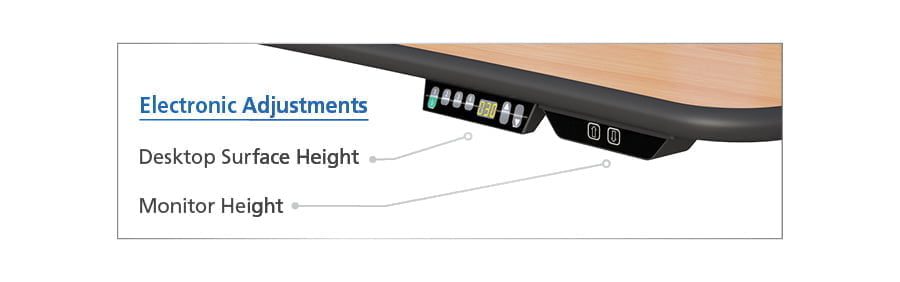 Stand-Up Desk for Radiology Imaging with Buttons