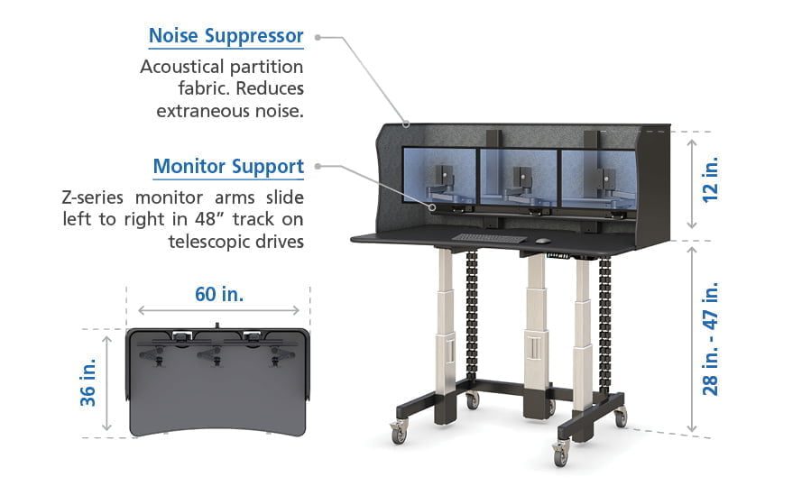 Sit and Stand Workstation Desk Specs