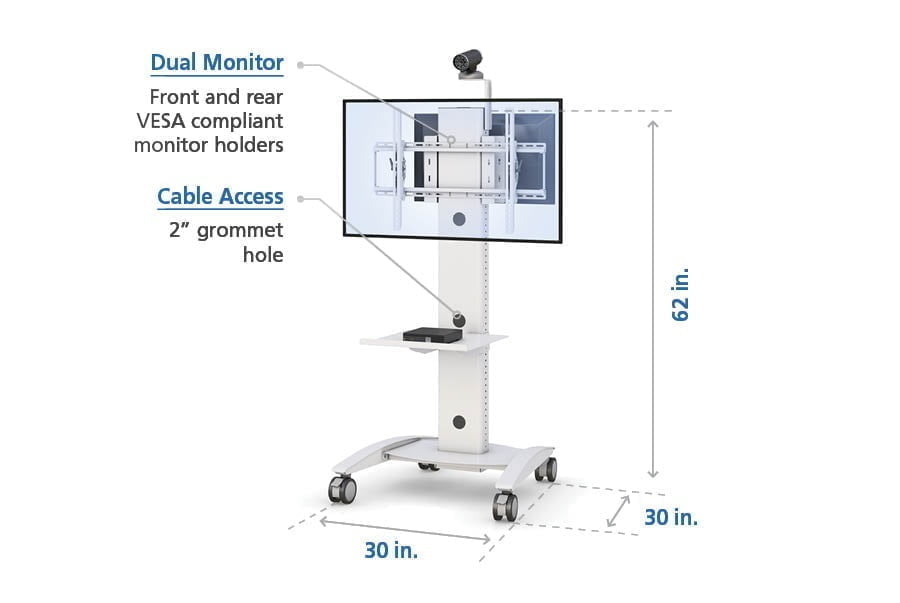Video Conferencing Cart design specifications 
