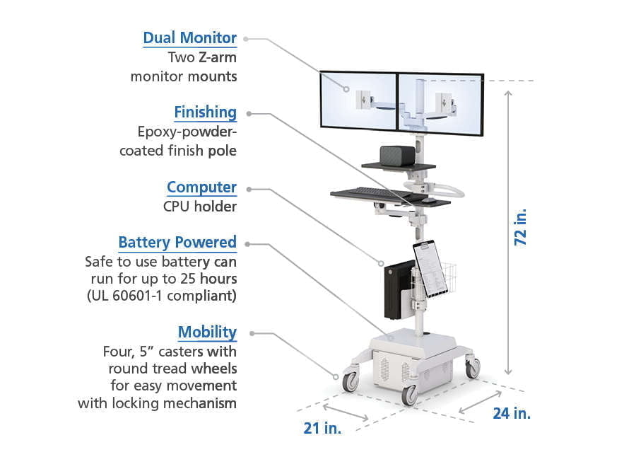 Hospital Medical Computer Stand on Wheels