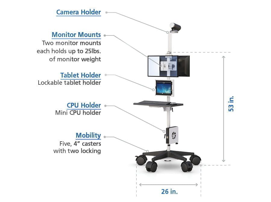 Mobile Detection Cart with Dual Monitors and Tablet Holder