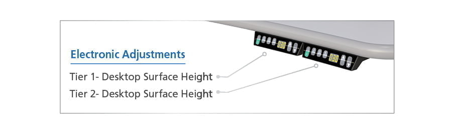 height adjustable ergonomic standing desk control