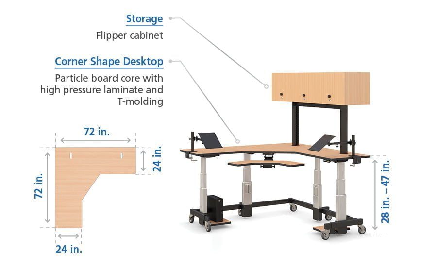 Especificaciones del escritorio de pie en forma de L
