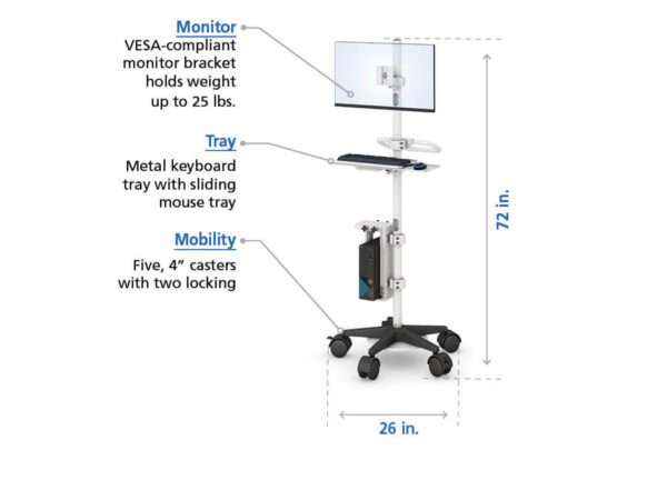 Portable Computer Stand on Wheels
