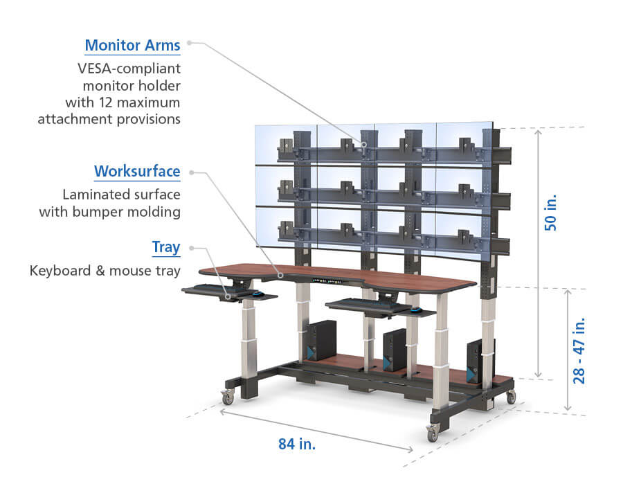 Control Room Console Features