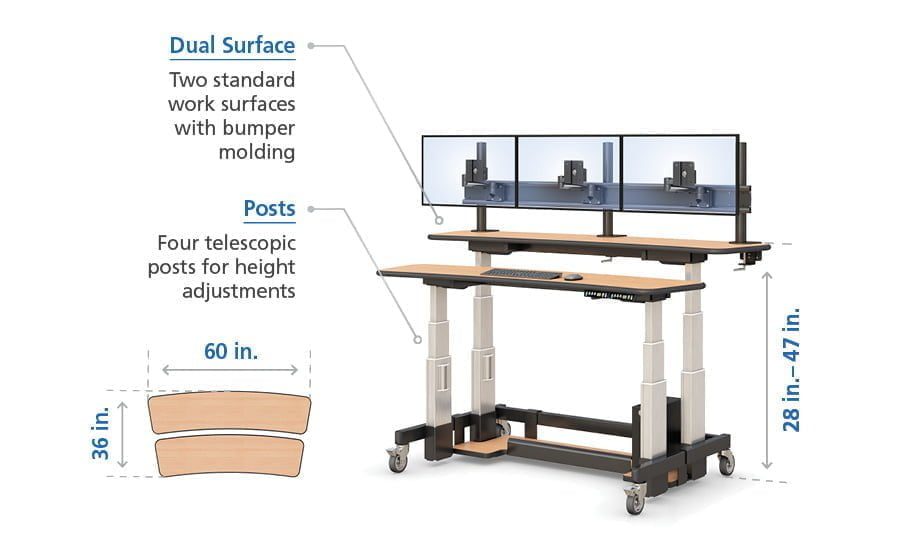 escritorio de pie con elevación eléctrica ajustable en altura características