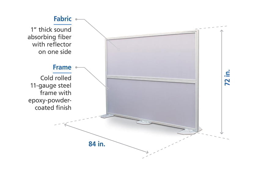 Sound Absorbing Modular Office Partitions