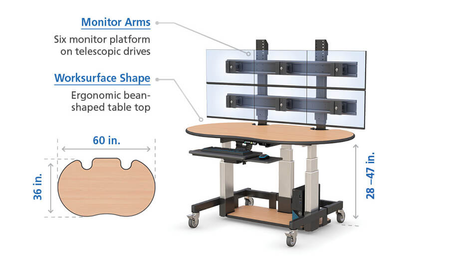 Radiology Reading Room Workstations Specs