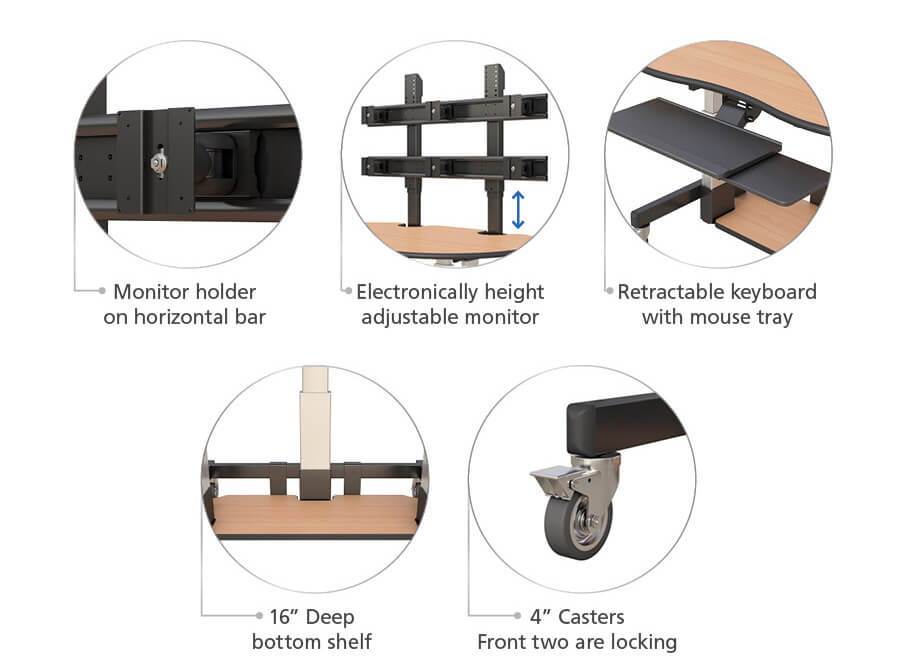 Radiology Reading Room Workstations Features