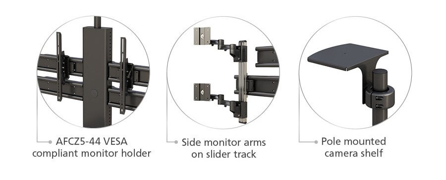 Flat Monitor Video Wall on Wheels Accessory