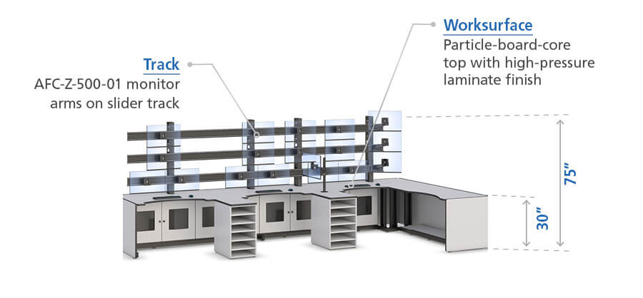 Command Center Console with Video Wall Track- specifications