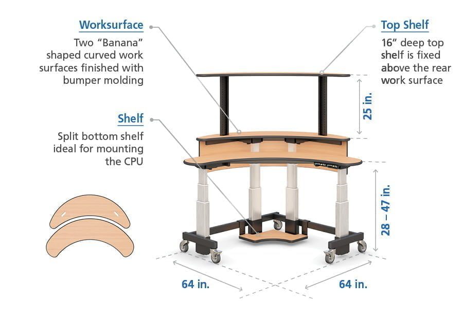 Características del escritorio de pie