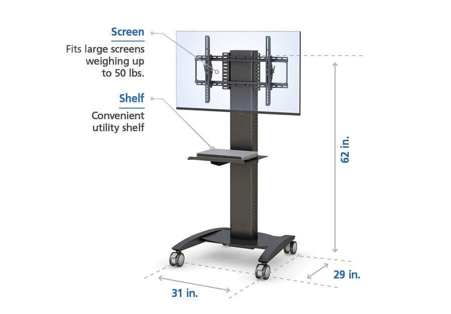 Monitor Cart Features