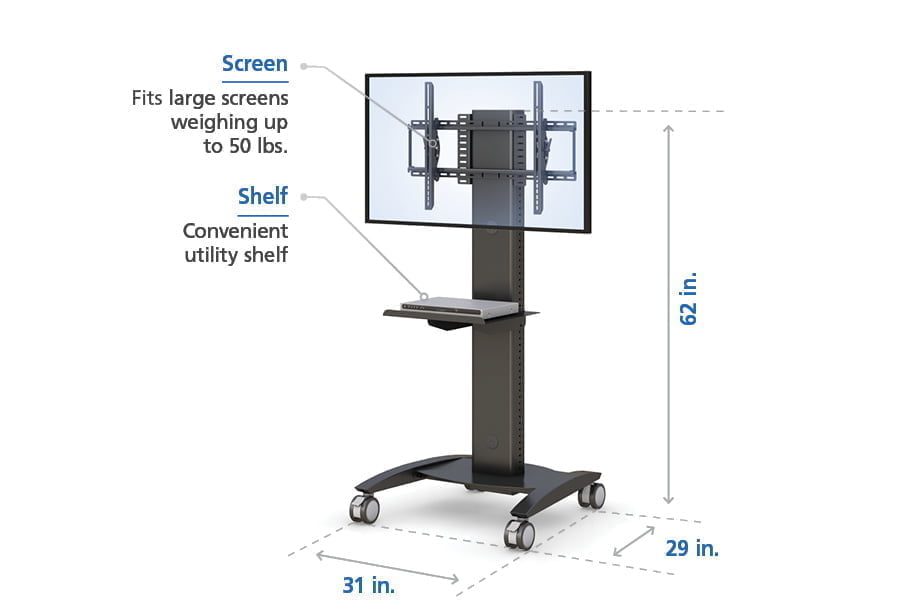 Monitor Cart Features