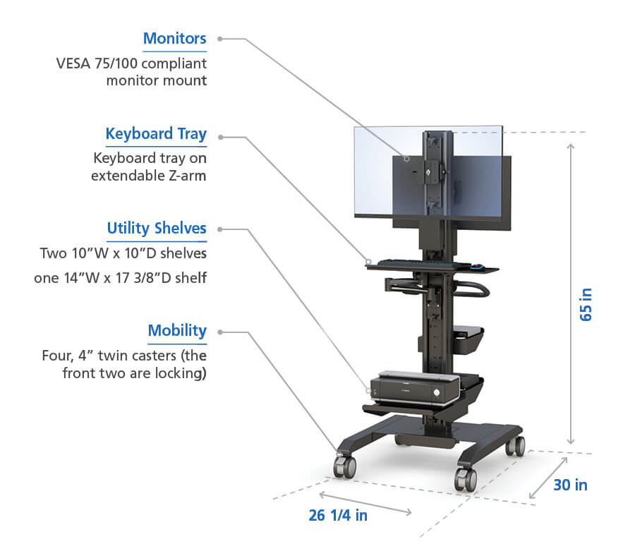 Rolling Computer Stand with Features