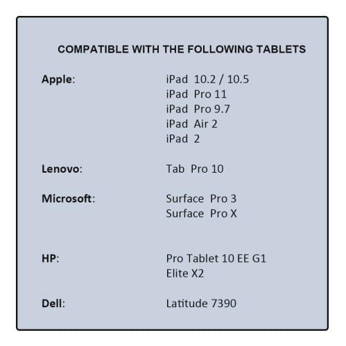 772095 compatible tablets for this mobile cart