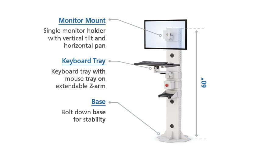 Class Stand Floor Mounted Industrial Computer Stand description 
