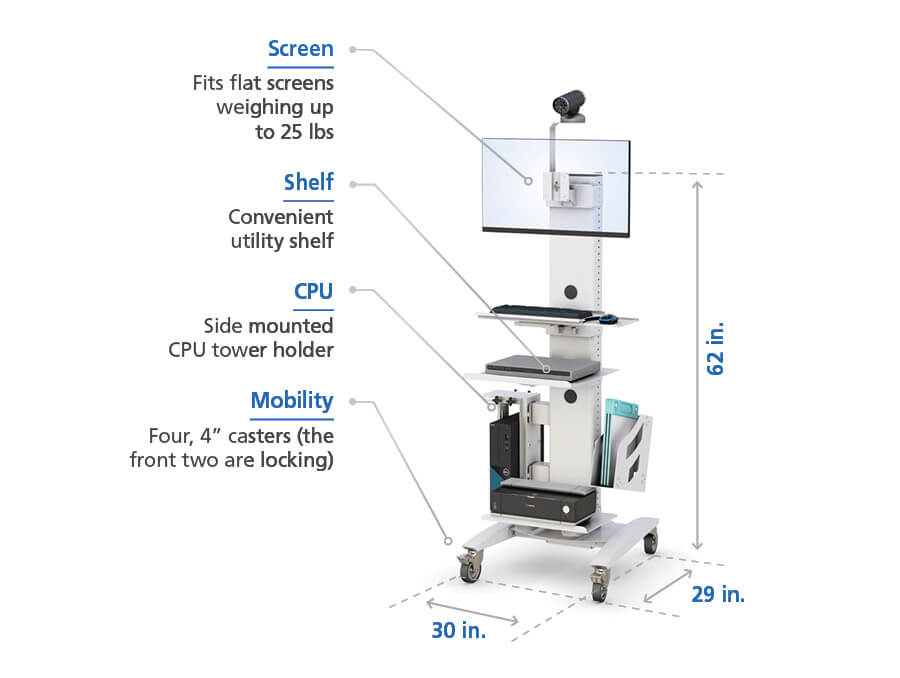 Mobile Computer Workstation with Features