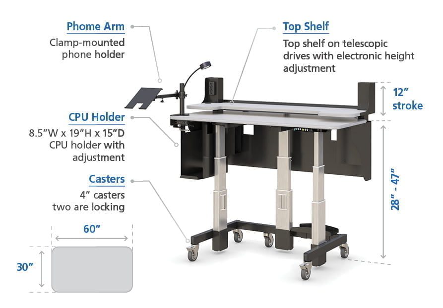 Especificaciones de los escritorios ajustables en altura