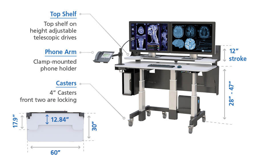 Home Radiology Desk Specs