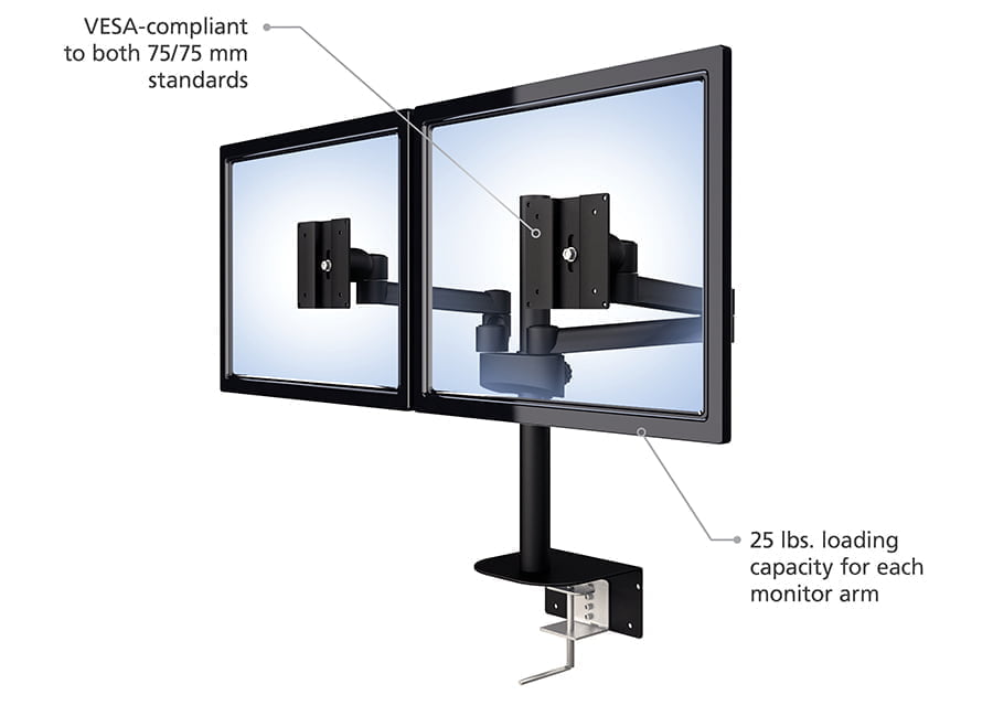 Características prácticas del soporte de monitor de doble brazo compatible con VESA