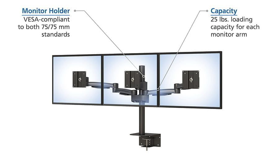 Three Arm VESA Monitor Stand specifications