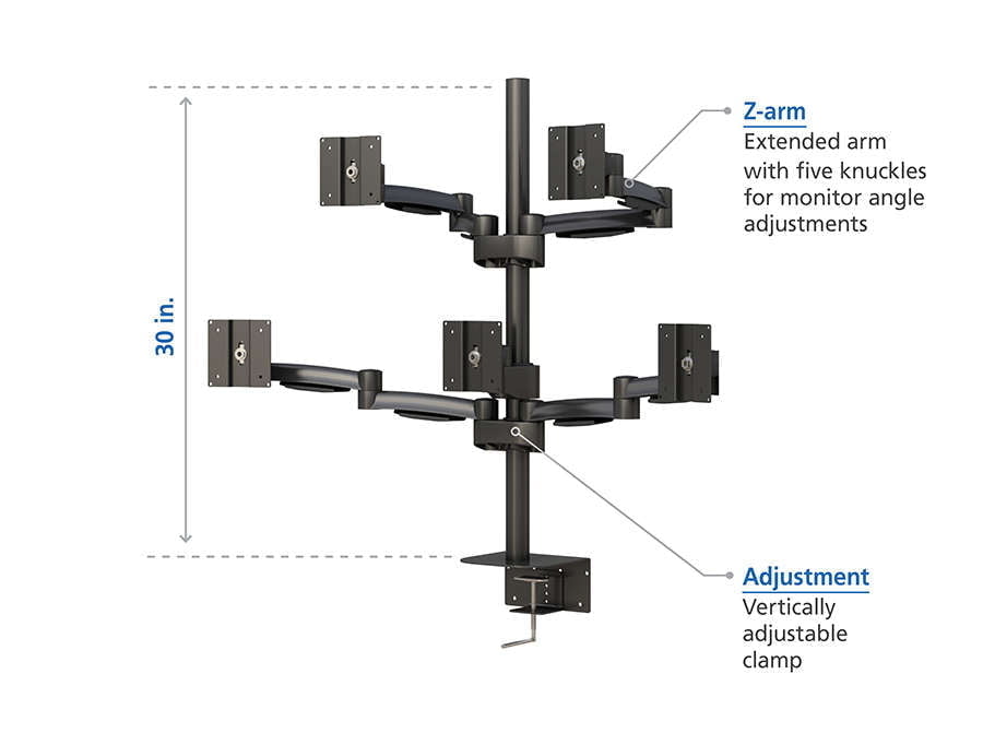 Especificaciones del soporte de pantalla articulado de cinco brazos
