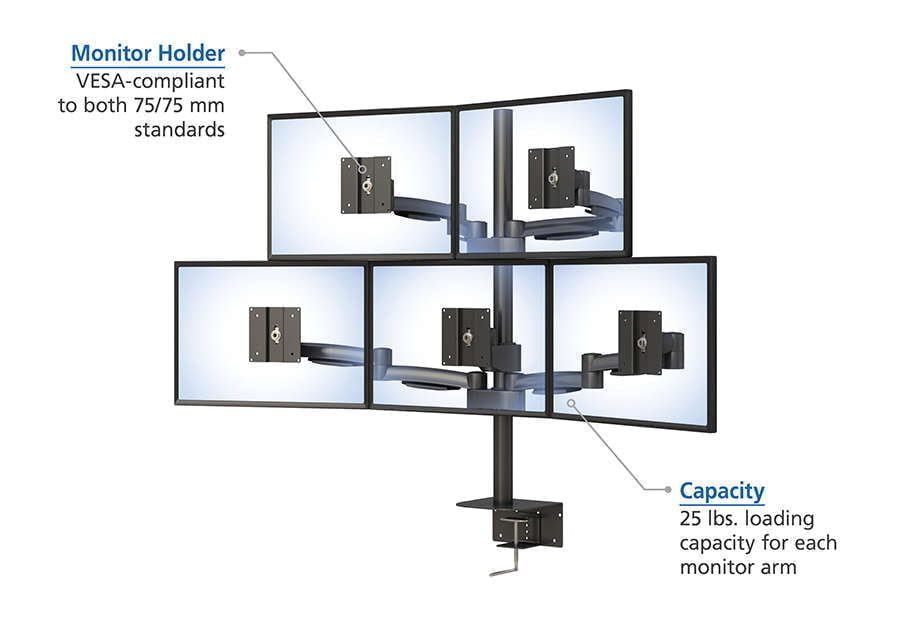 Soporte de pantalla con brazo de cinco monitores VESA