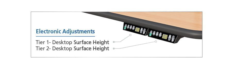 AFC Dual Tier Ergonomic Standing Desk AFC Industries AFC Dual Tier Ergonomic Standing Desk AFC Industries