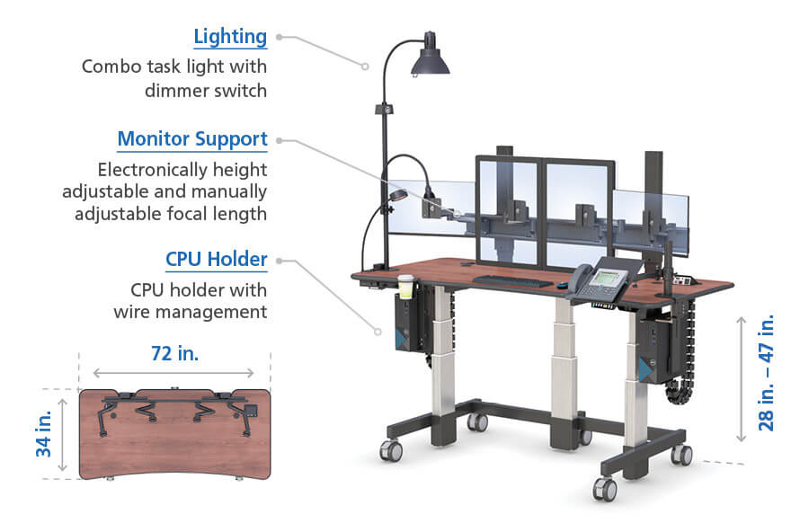 Radiologist Desk Specs