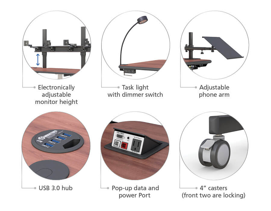 Radiologist Desk Features