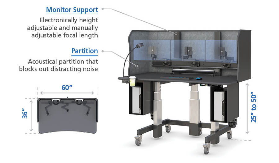 Radiology Standing Desk Specs