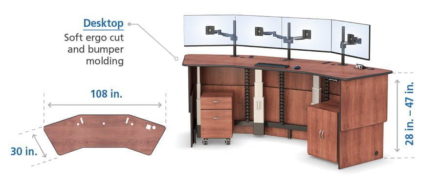 Especificaciones del escritorio ergonómico ajustable en altura