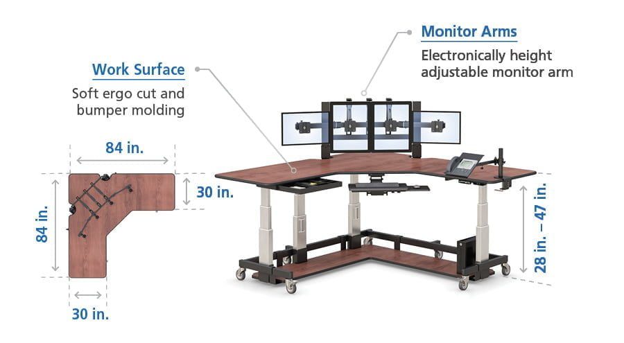 Sit and Stand Desk for Diagnostic Imaging Spec