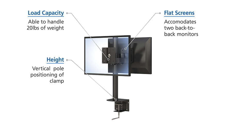 Especificaciones del soporte de escritorio de doble monitor