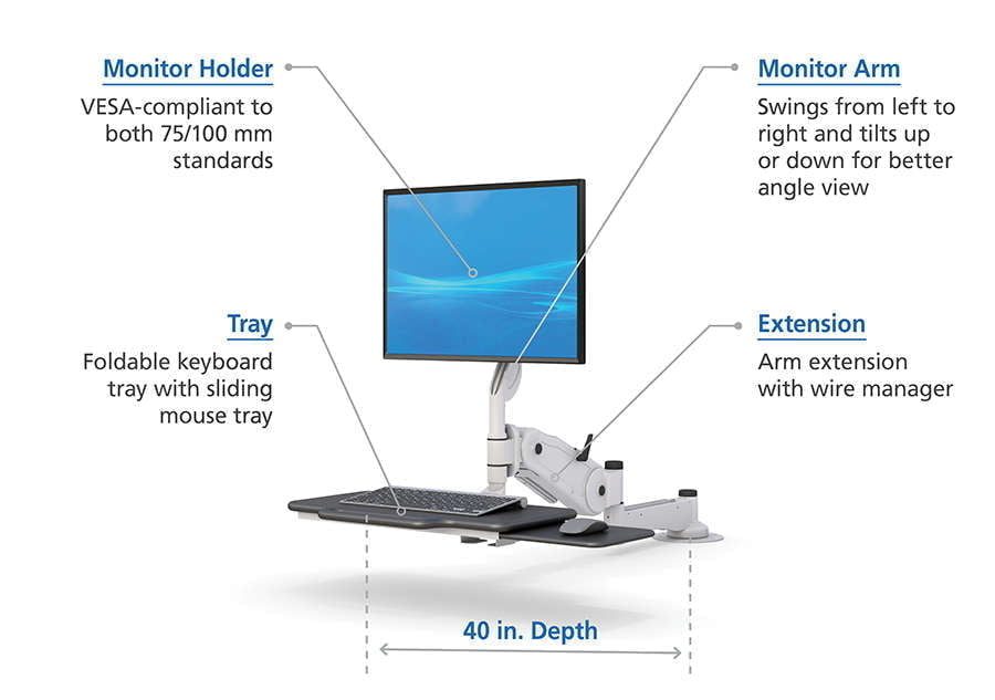 Especificaciones del brazo del monitor y del teclado del ordenador