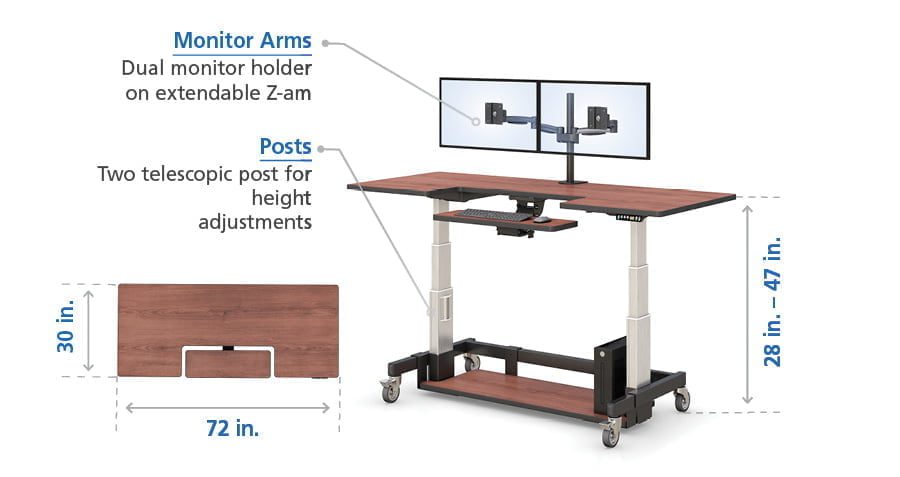 Especificaciones del mejor escritorio ergonómico de pie