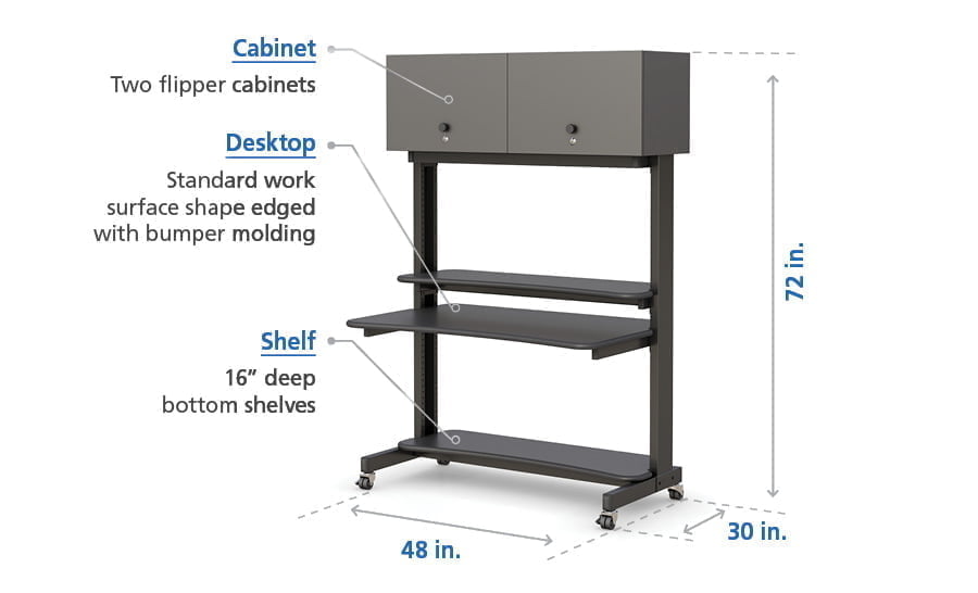 Especificaciones de diseño de la estantería para ordenadores con armarios  