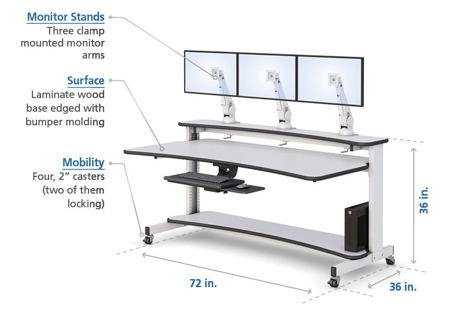 Computer Desk With Three-Monitor Stand Design specifications