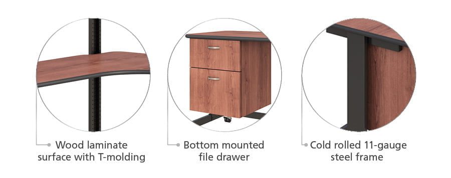 L-Shaped Office Desk with Hutch Functional Features