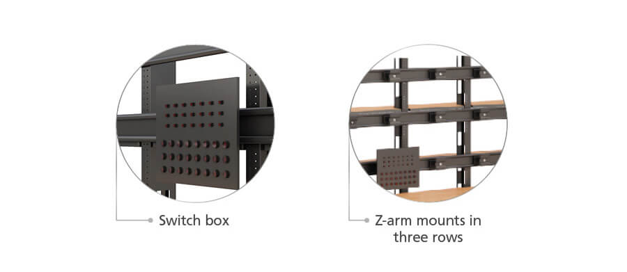 Control Center Furniture functional features