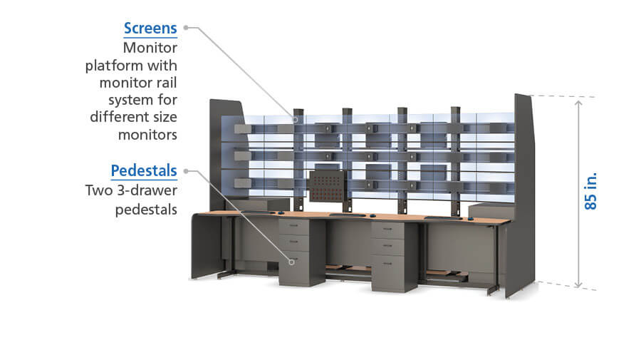 Control Center Dispatch Furniture specifications