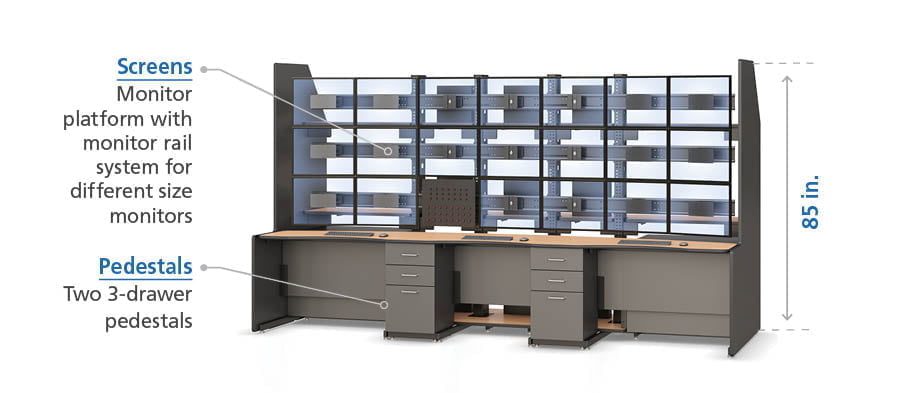 Control Center Dispatch Furniture specifications